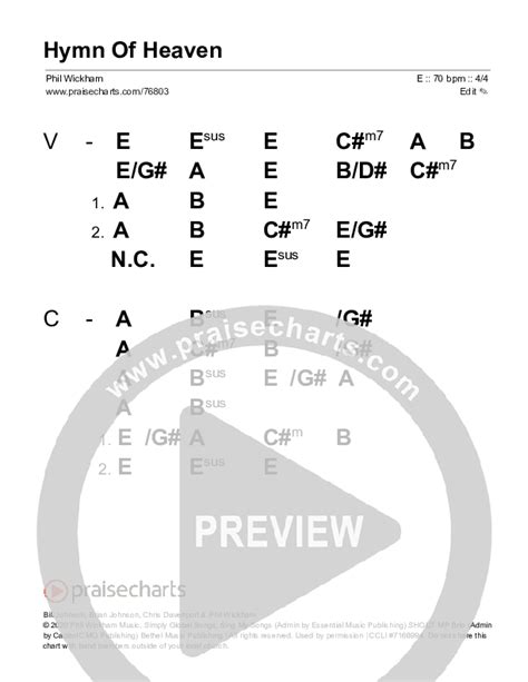 hymn of heaven chord chart|HYMN OF HEAVEN CHORDS by Phil Wickham @ Ultimate.